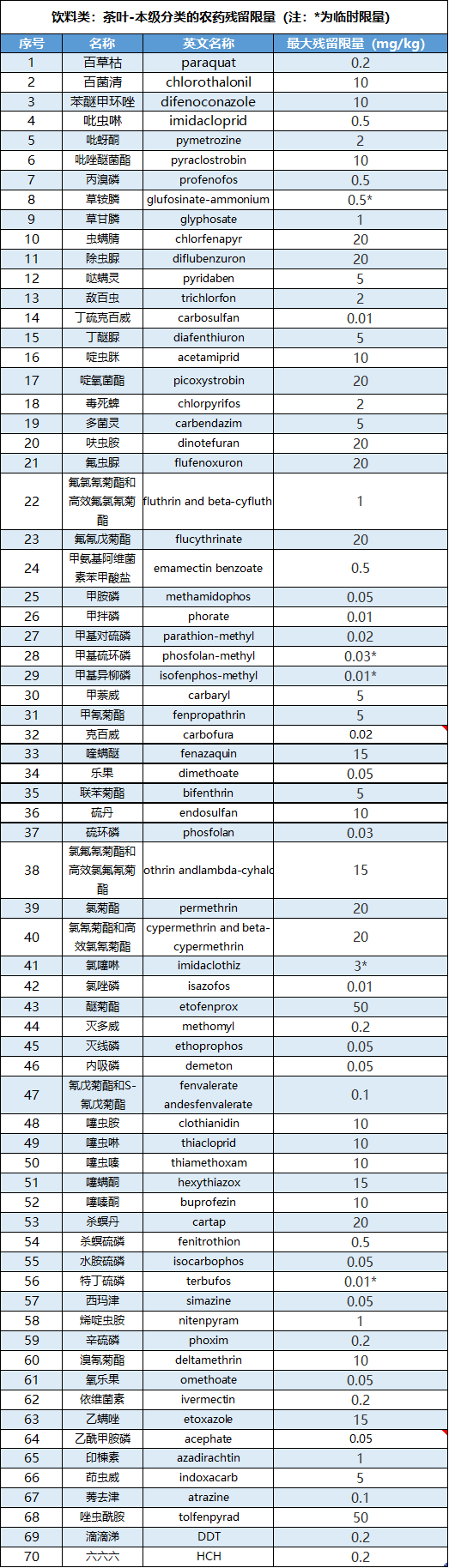 1666745700698952.png aeffd45d24c394c4fcc7bb52e31819af.png